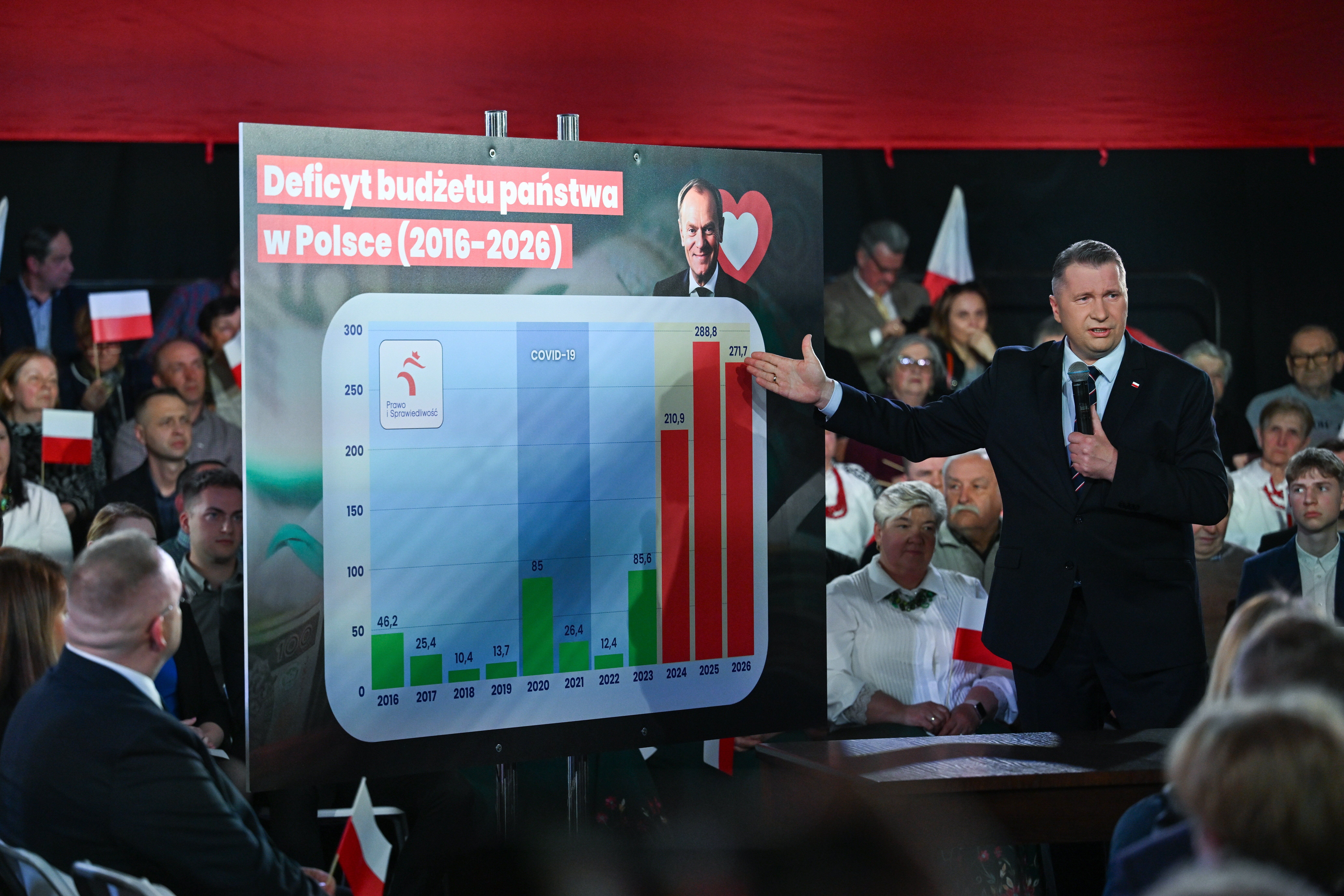 Przemysław Czarnek