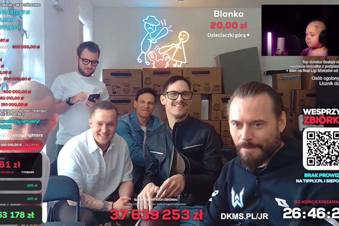 Ekipa Kanału Zero podczas streamu u Łatwoganga.