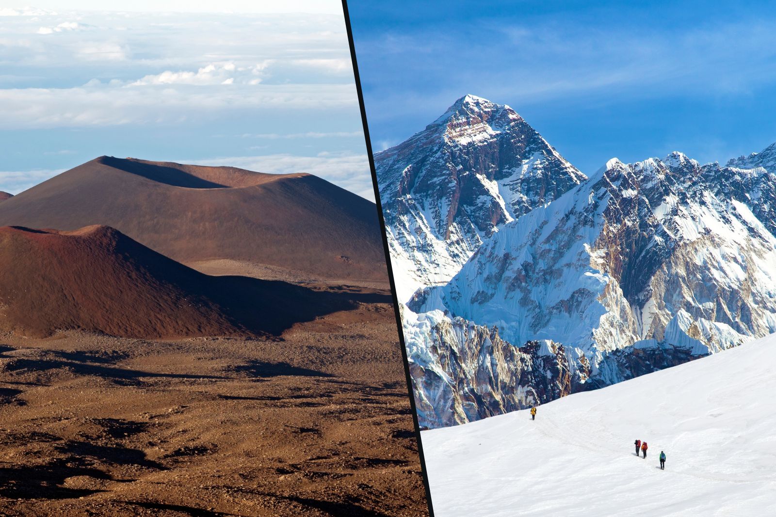Mauna Kea i Mount Everest