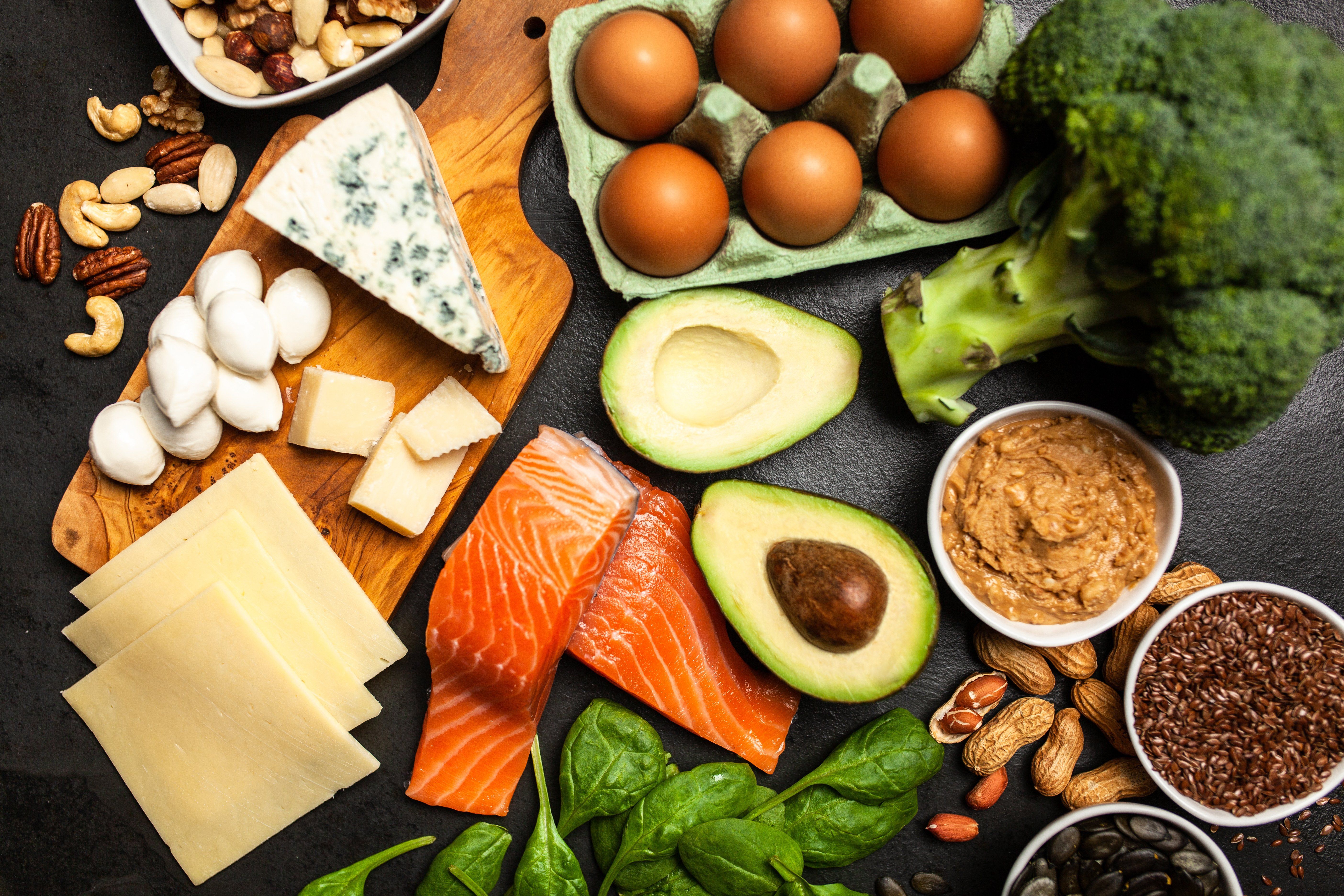 Keto,Diet,Food,Ingredients