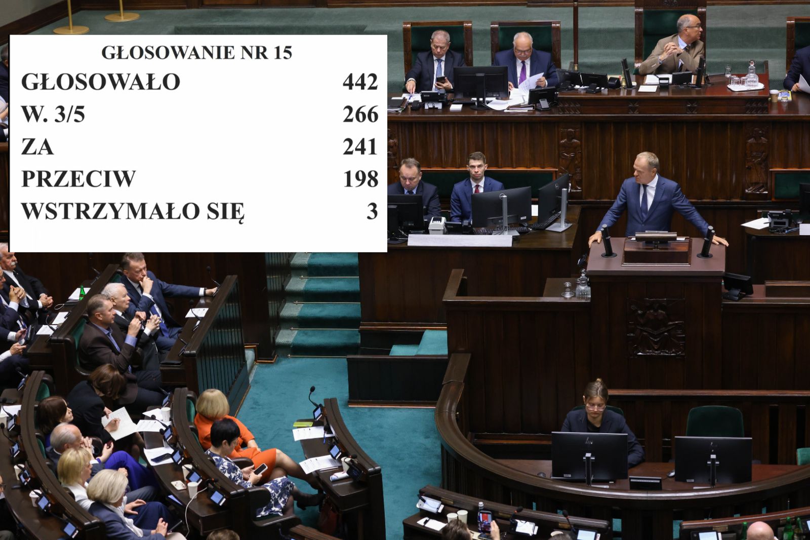 Głosowanie w sprawie ustawy o kryptowalutach