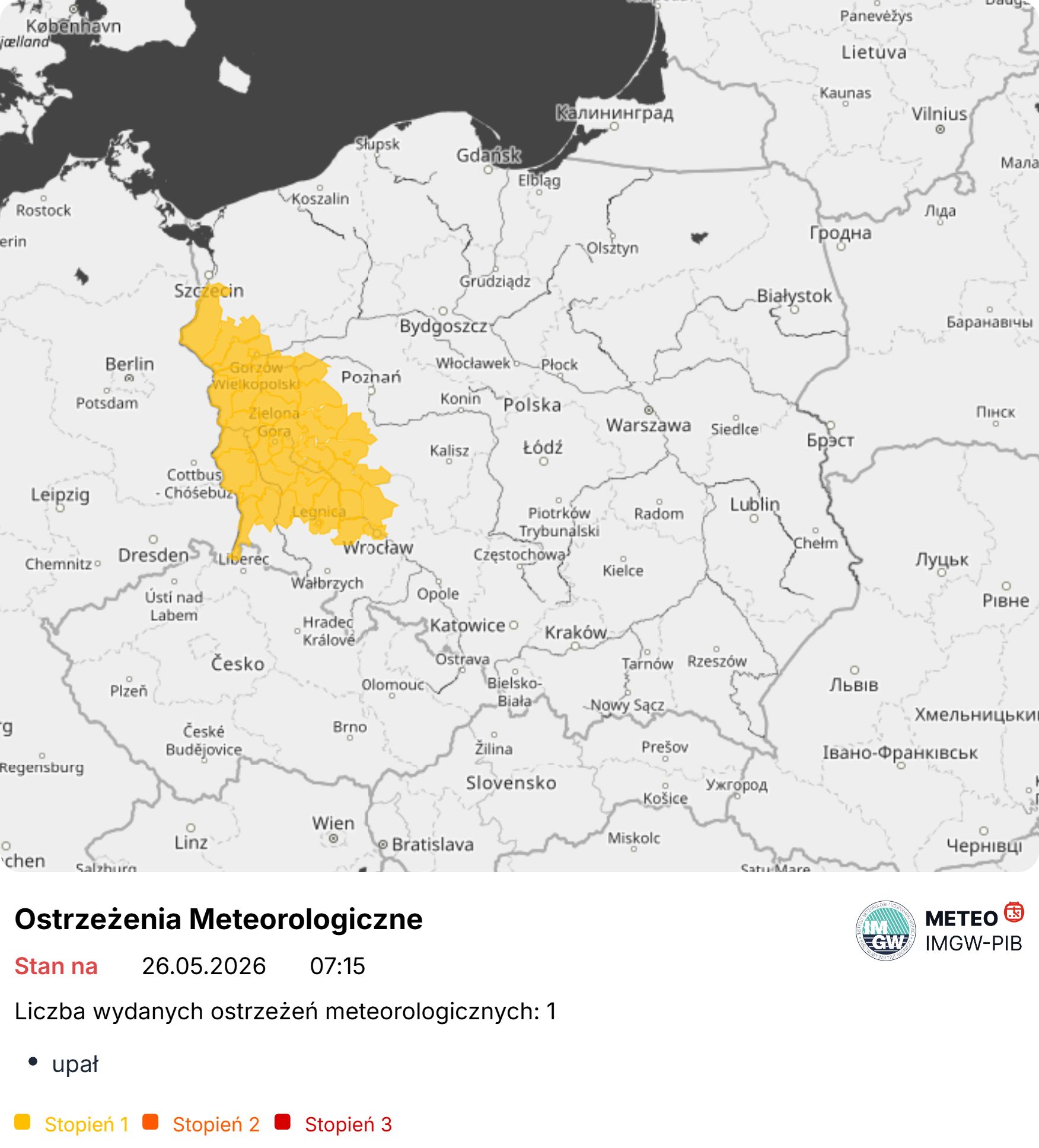 Ostrzeżenia IMGW