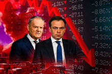 Konflikt na Bliskim Wschodzie a polska gospodarka. Czy inflacja może wzrosnąć, a wzrost wyhamować?