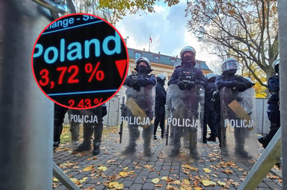 Czy kryzys wokół Trybunału Konstytucyjnego może zagrozić polskim aktywom?