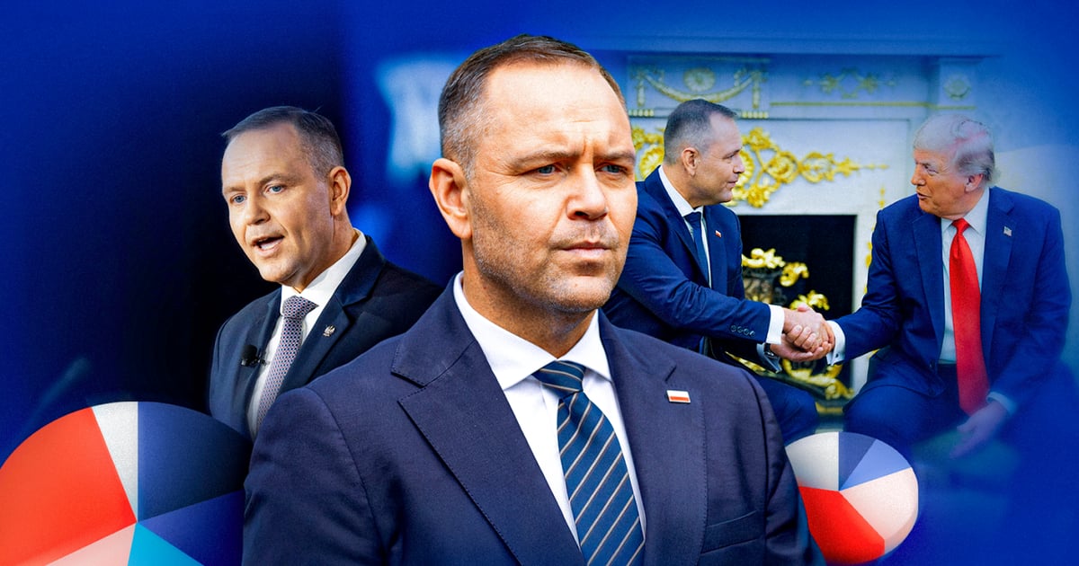 SAFE, ambasadorzy i Trybunał Konstytucyjny. Polacy oceniają prezydenta Karola Nawrockiego