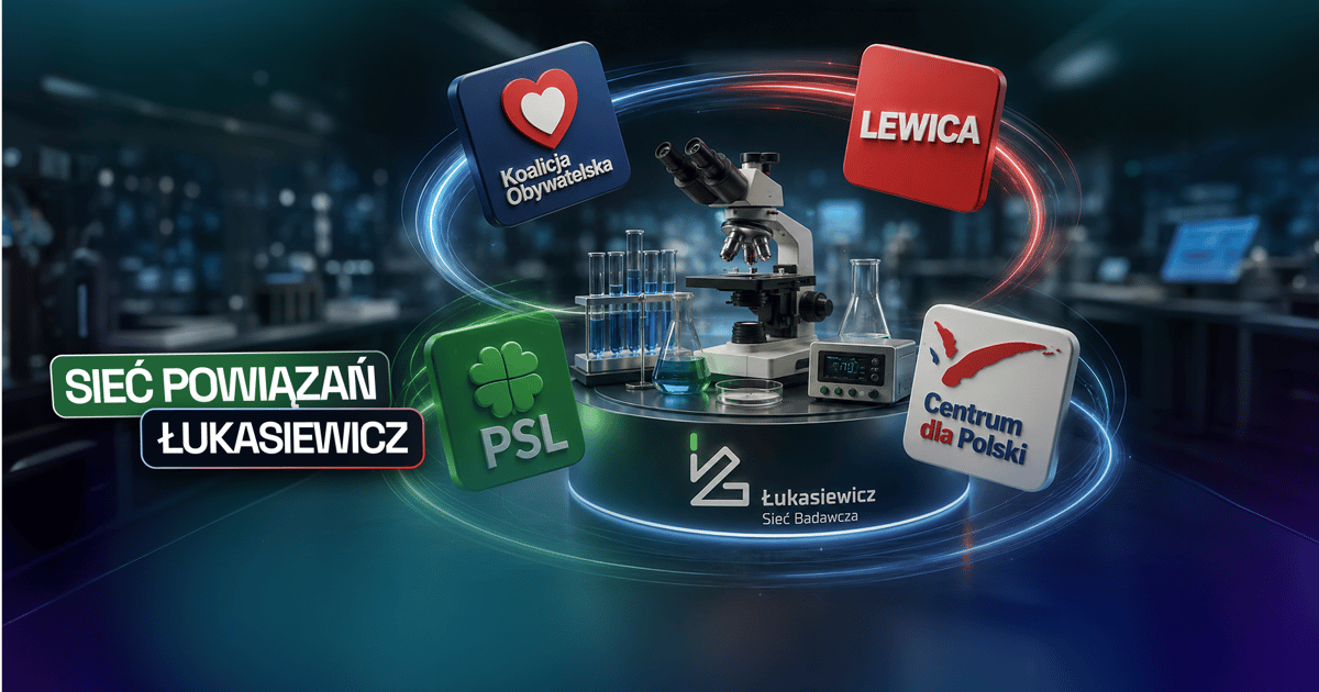 Upolityczniony Łukasiewicz? Politycy KO, Lewicy, PSL i Centrum dla Polski na kluczowych stanowiskach