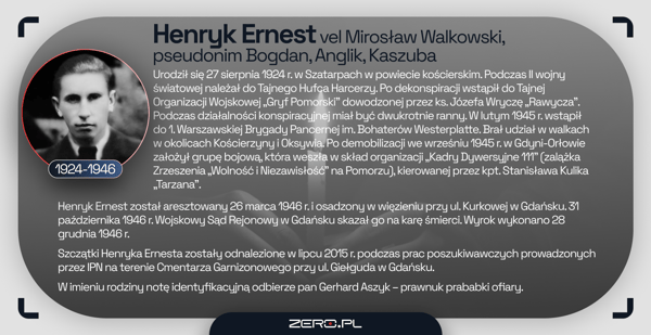 Biografia Henryka Ernesta