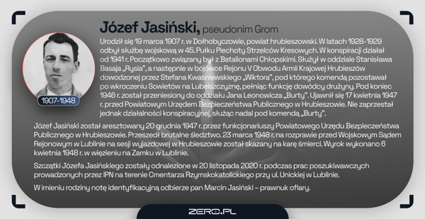 Biografia Józefa Jasińskiego