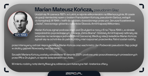 Biografia Mateusza Kończa