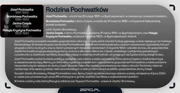 Biografia Rodziny Pochwatów