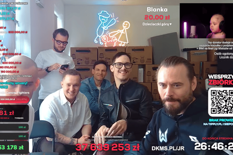 Ekipa Kanału Zero podczas streamu u Łatwoganga.